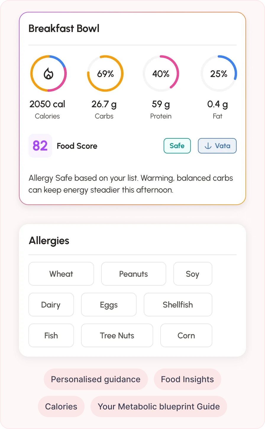 Yogwe Stage 2 — Balance: Life Score engine, wearable integration, and Prana Score dashboard coming soon